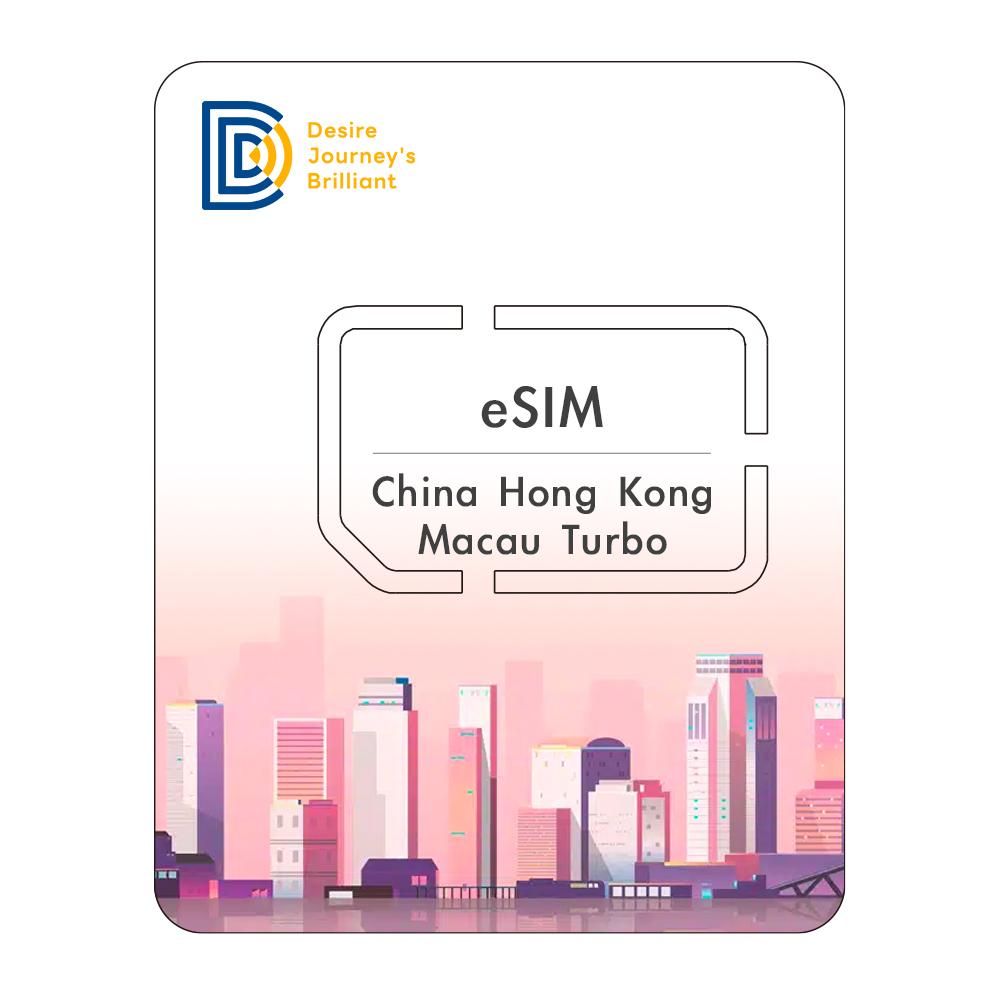 eSIM China Hong Kong Macau Turbo