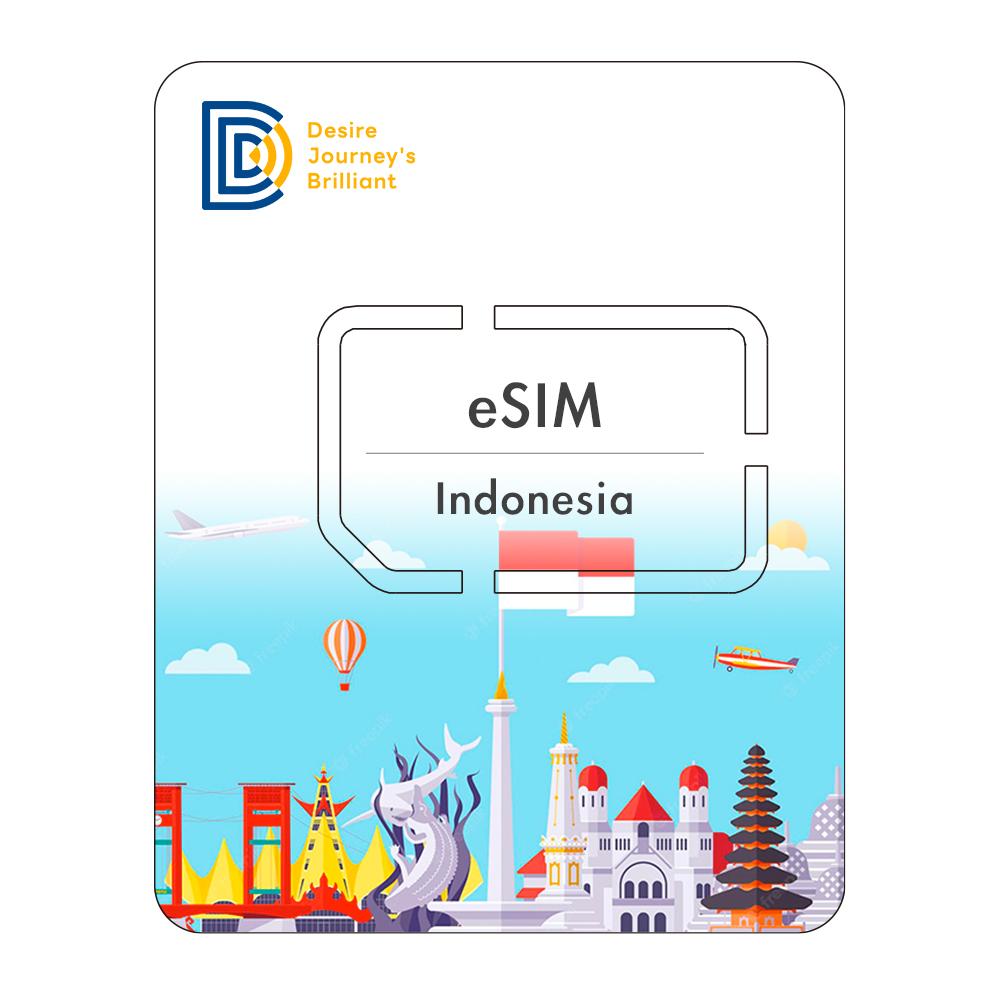 eSIM Indonesia