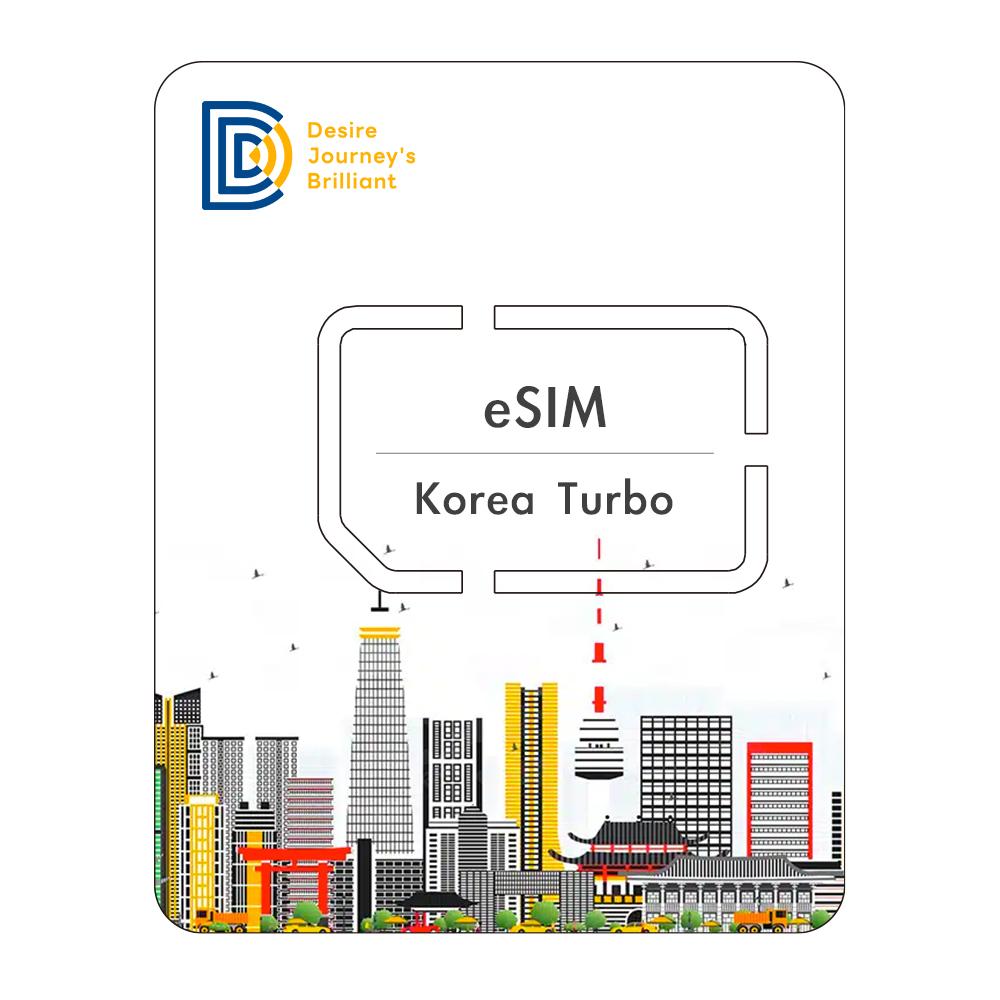 eSIM Korea Turbo