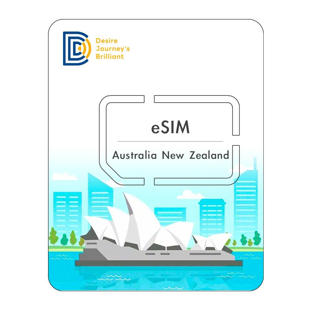 eSIM Australia New Zealand