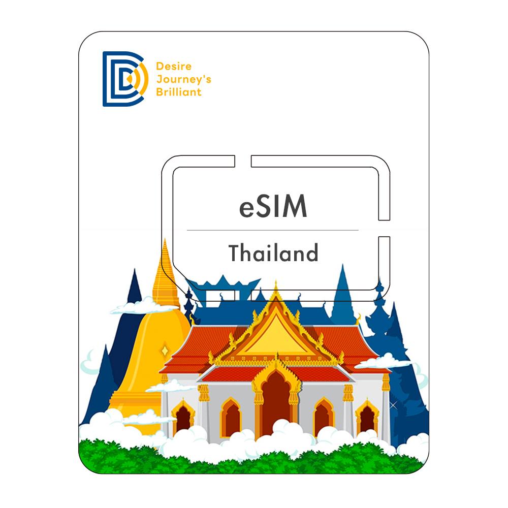 eSIM Thailand